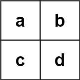 单词搜索 图源LeetCode