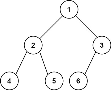 完全二叉树的结点个数 图源LeetCode