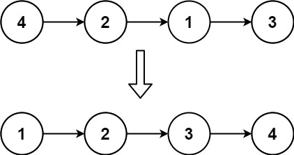 147.对链表进行插入排序示例 图源LeetCode